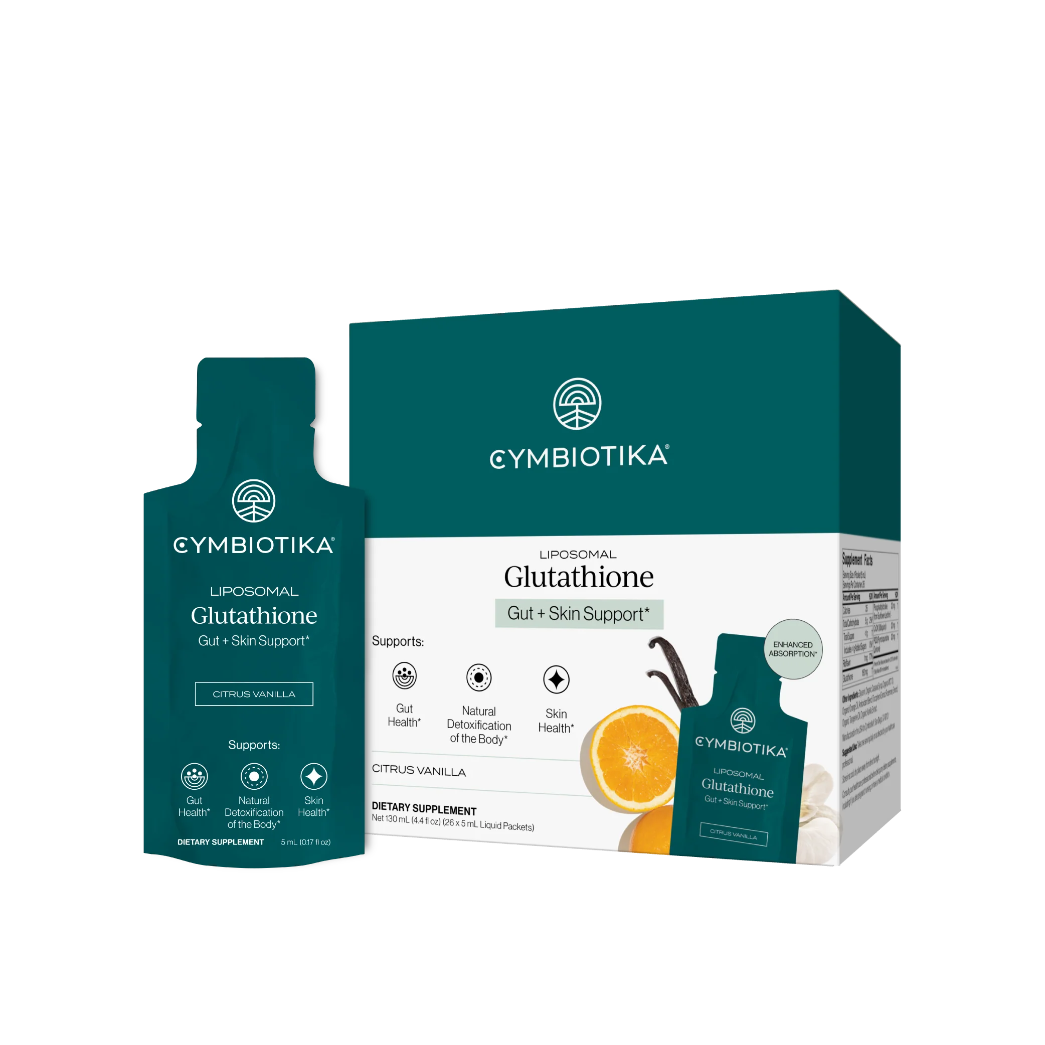Unlock Your Peak Potential